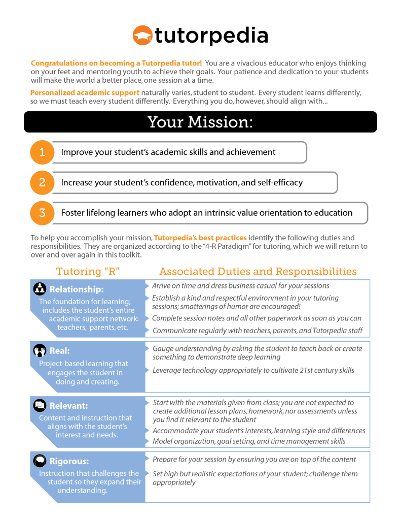 TutorpediaJobDecription_Job Description_Job Description